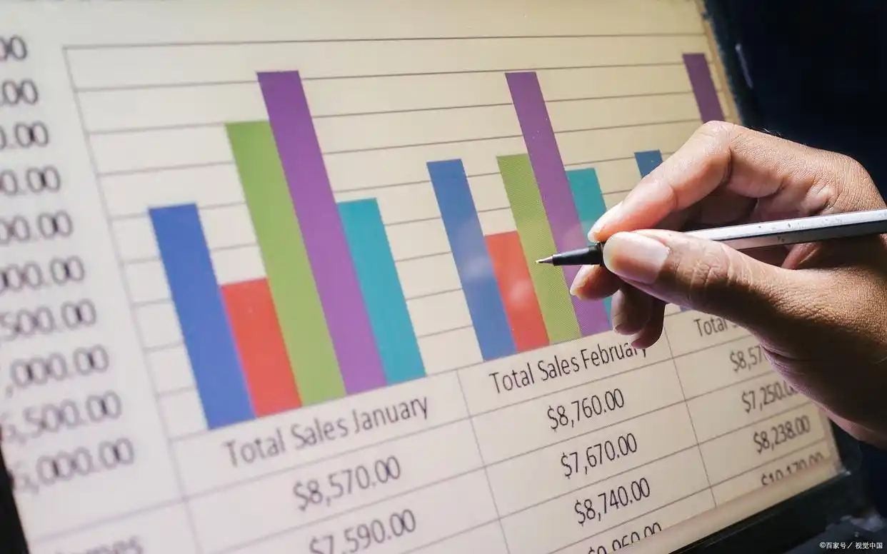 基金7日年化收益率是什么意思_七日年化收益率计算方法_七日年化收益率是什么意思