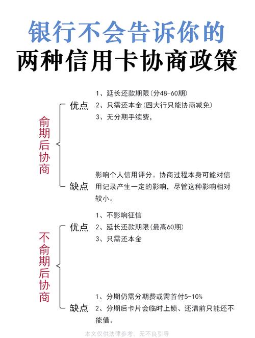 平安信用卡逾期协商解决_平安信用卡逾期影响_平安银行贷款拖欠七天会怎么样
