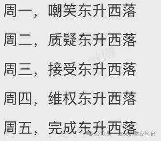 A股重回3400点创年内新高！权重搭台题材唱戏，牛市气息渐浓？