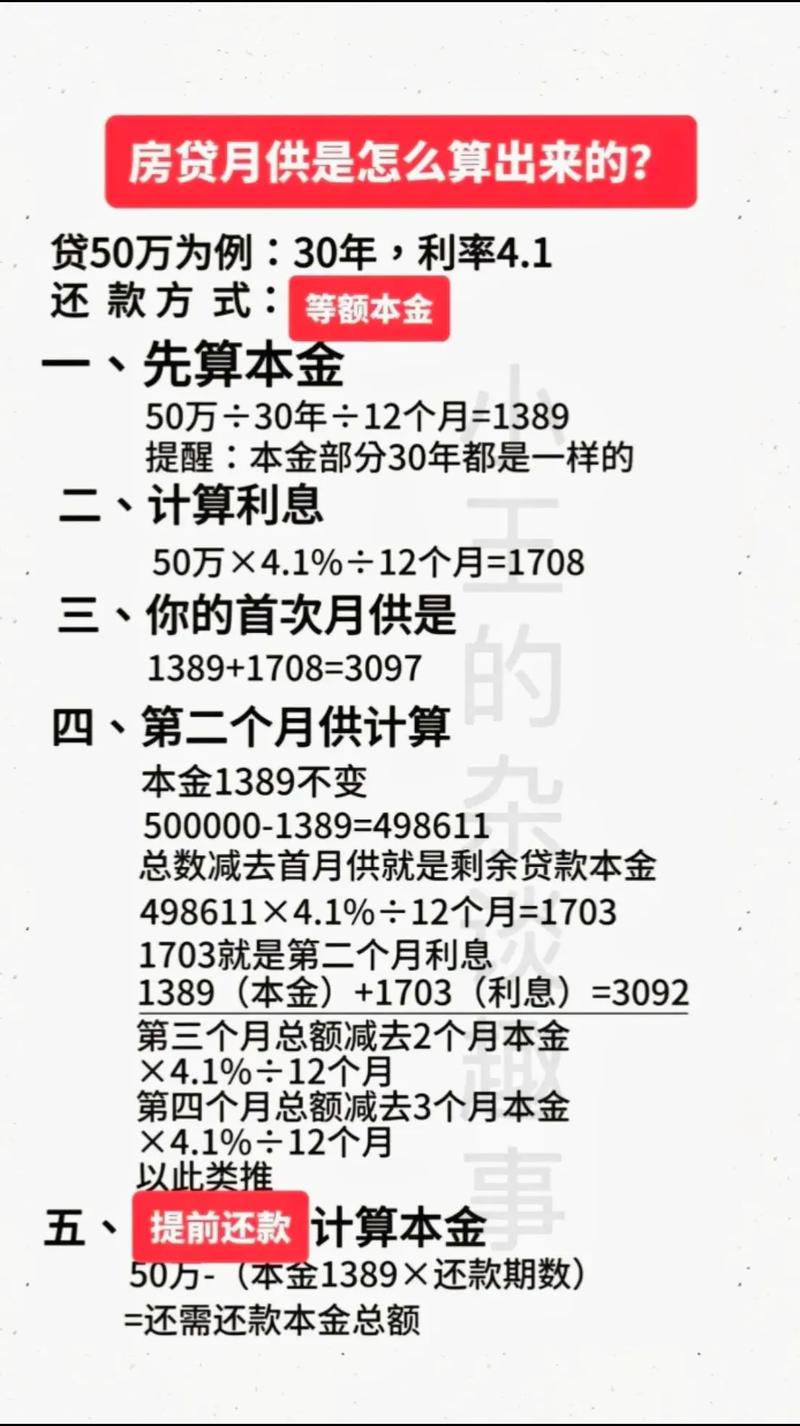 买房必看！房贷计算器如何调整贷款年限优化还款计划？