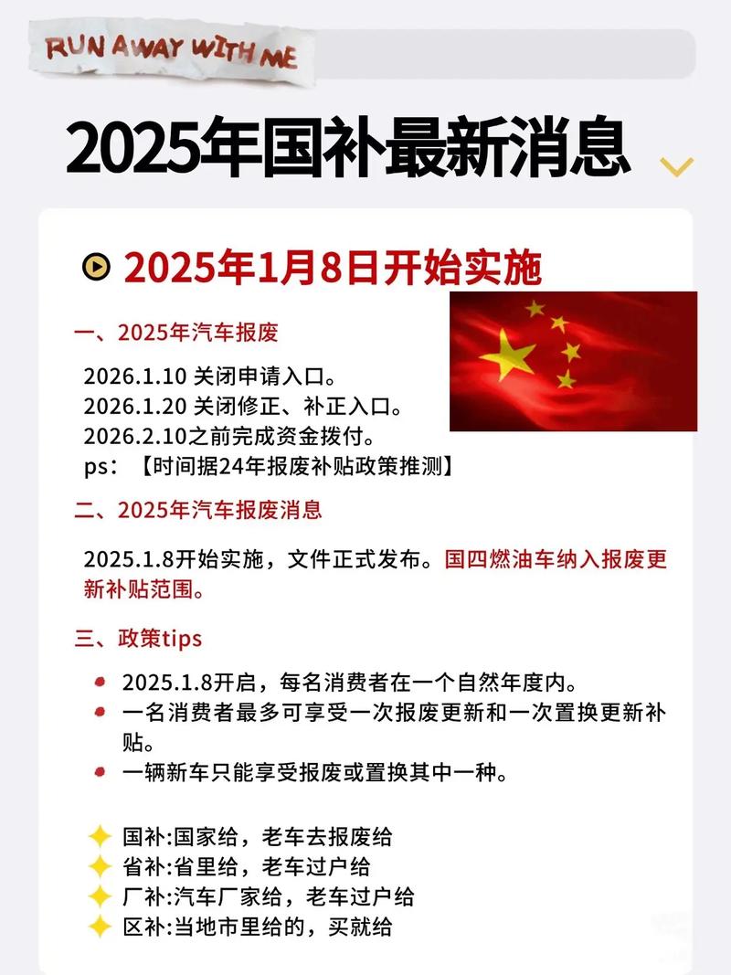 2025年国家补贴政策全景解读，重点城市特惠加码