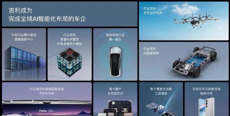 吉利股价分析_吉利股票现在能入手吗_吉利估值修复机会