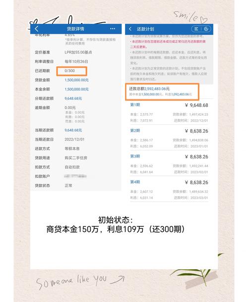 淘宝信用贷款利息怎么算？两种贷款方式及提前还款相关介绍