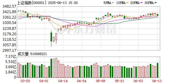 2024年行情渐近尾声，2025年1月券商金股组合及市场展望