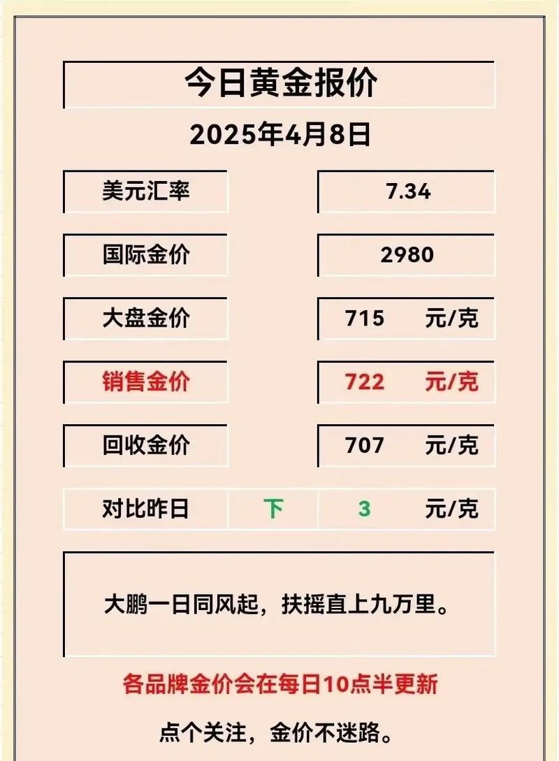周四亚盘时段现货黄金上涨 英国央行黄金交易价引关注