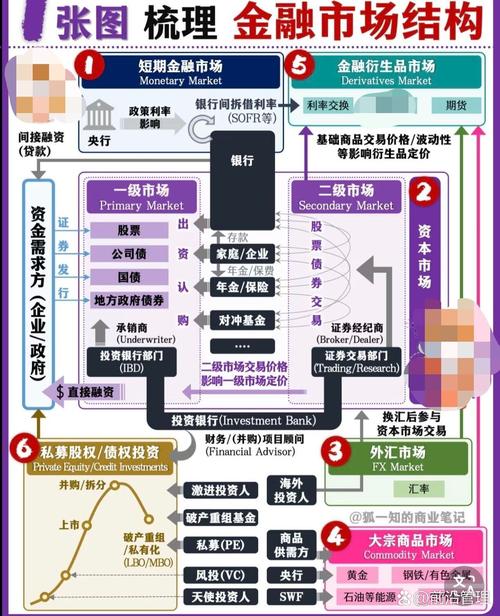上市公司高送转解析：定义、形式与市场影响全知道