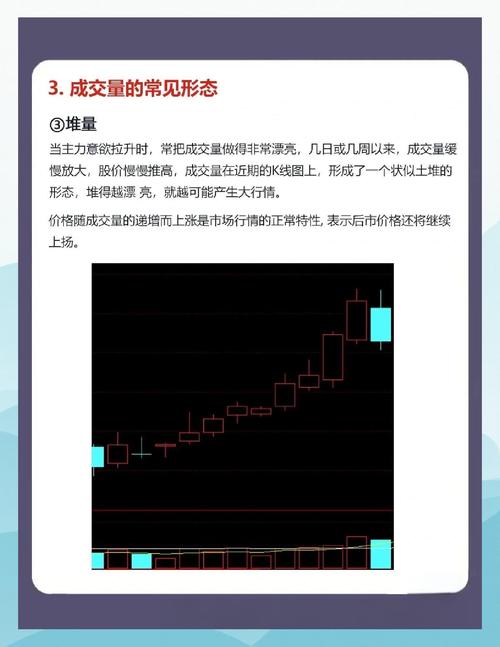 成交量影响股价_股市里的成交量与成交额是什么意思_股市成交量与股价关系