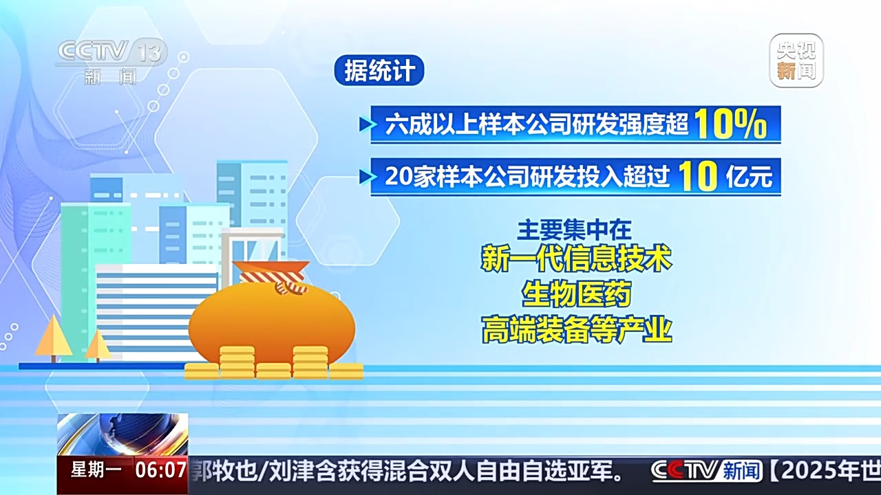 沪深交易所指数样本股调整_创业板指样本股调整_指数是股票吗