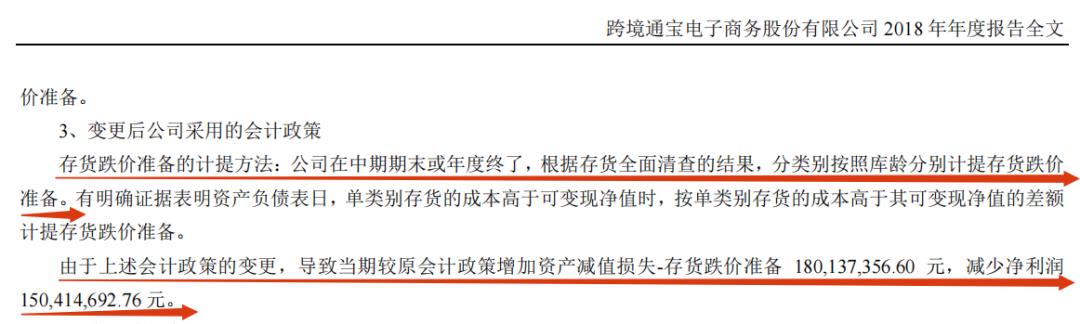 跨境电商库存跌价准备_如何计提库存跌价准备_存货跌价准备属于什么科目