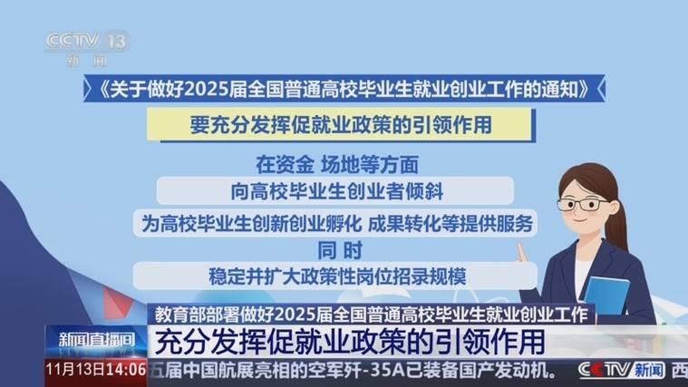 大学生自主创业贷款优惠政策_福建省高校毕业生就业创业帮扶措施_福建省2025年高校毕业生就业创业政策
