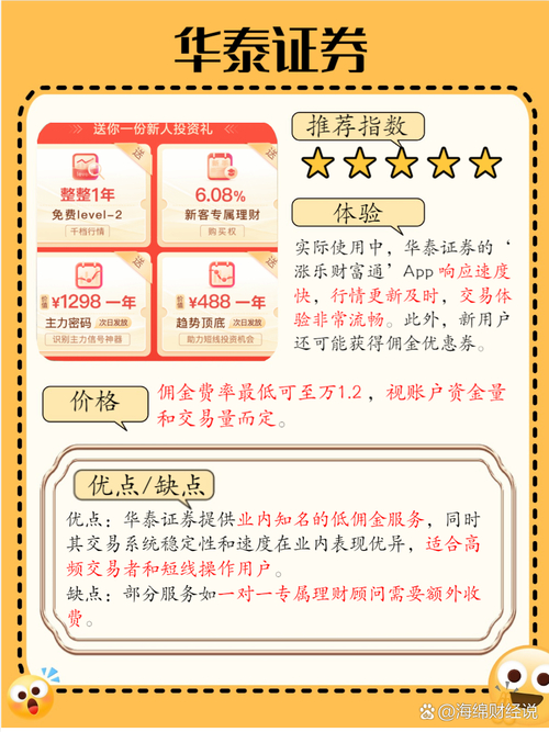 平安证券开户交易手续费可到成本价？这些渠道能办理低佣金账户