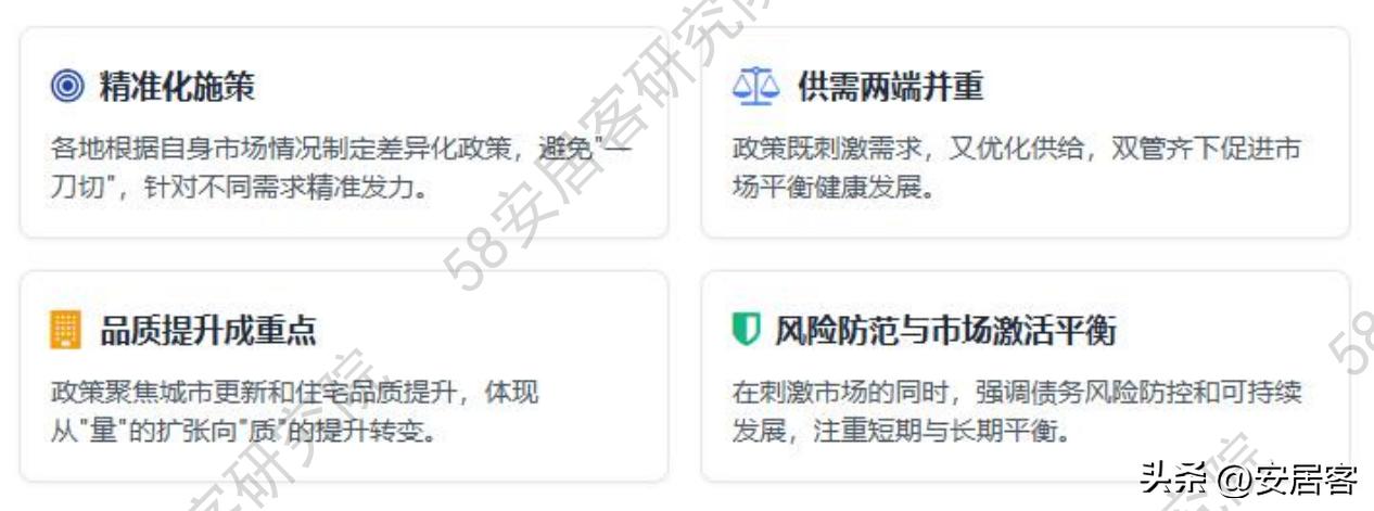 国庆期间二手房市场趋势_广州住房价格走势图_2025年国庆二手房市场分析