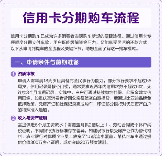 信用卡分期购车条件_银行信用卡购车利率_招商银行信用卡能贷款买车吗