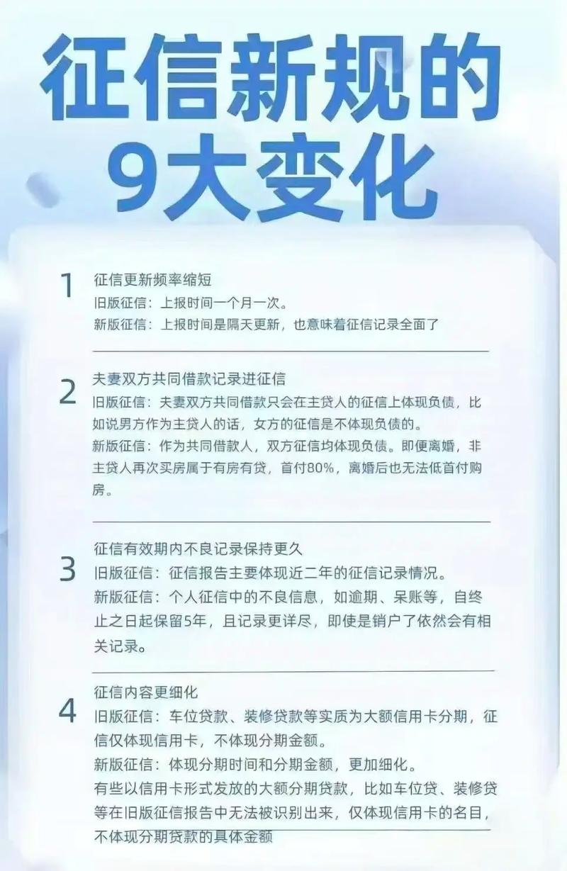 银行贷款还款能力证明_申请贷款征信要求_口碑贷申请失败原因