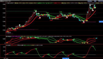 期货起步多少资金