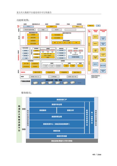 数字化时代的数据运营剖析：定义、板块、案例及行业纵览