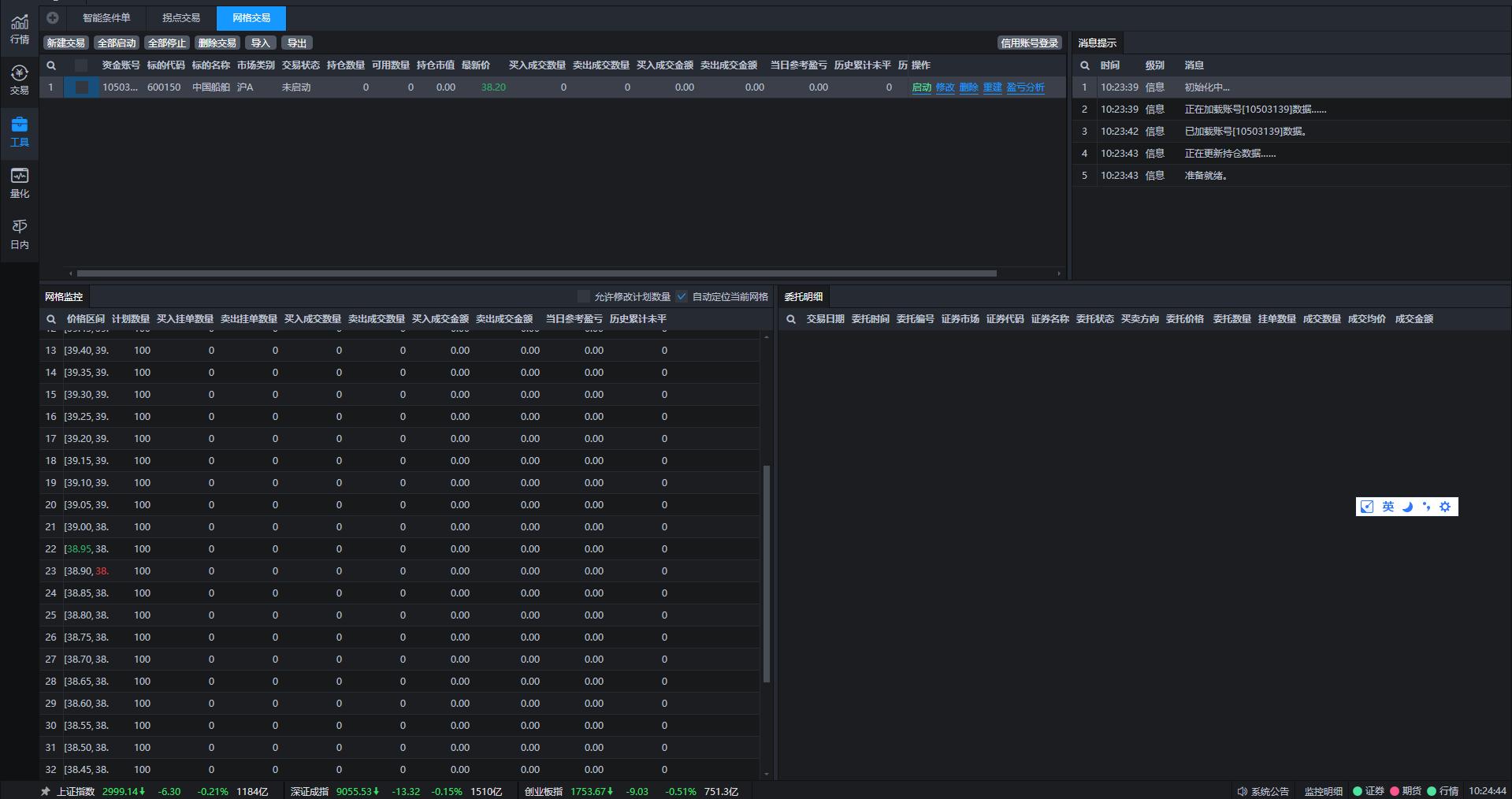 ptrade篮子交易优势_ptrade条件单策略_常用的股票期现套利采用的工具