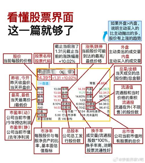 黄甦揭示90%期货交易者追涨杀跌，蟑螂交易法暗藏怎样生存逻辑？