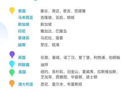 6月10日支付宝上线境外打车小程序，首批覆盖10国33城