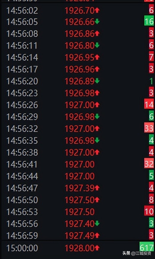限价委托意思卖股票是骗局吗_卖股票限价委托是什么意思_限价委托股票
