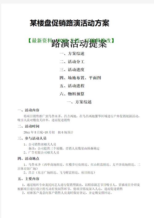 楼盘促销策略全解析：含义、作用与实施程序，一篇文章掌握核心要点