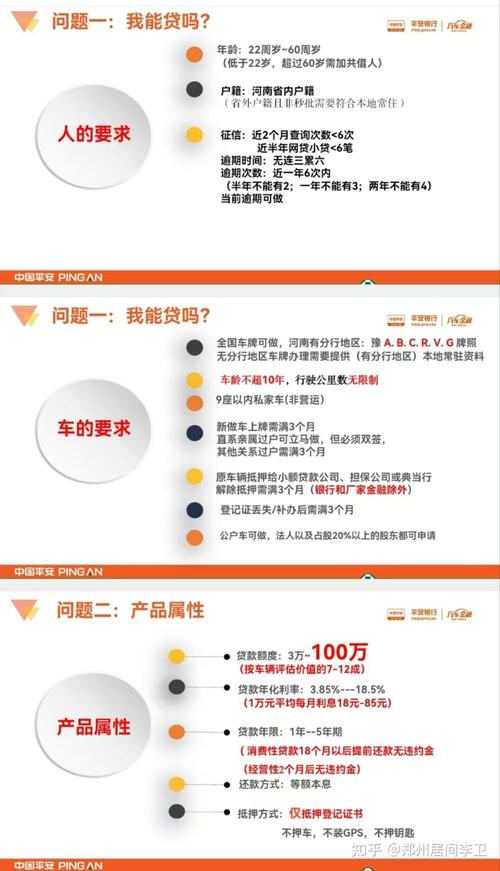 车辆贷款方式有哪些？信用卡分期、汽车金融公司贷款及银行车贷解析