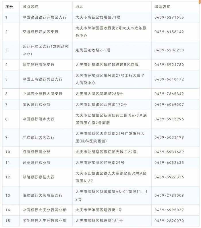 购买新房申请公积金贷款_公积金与商贷能差多少_申请公积金贷款条件