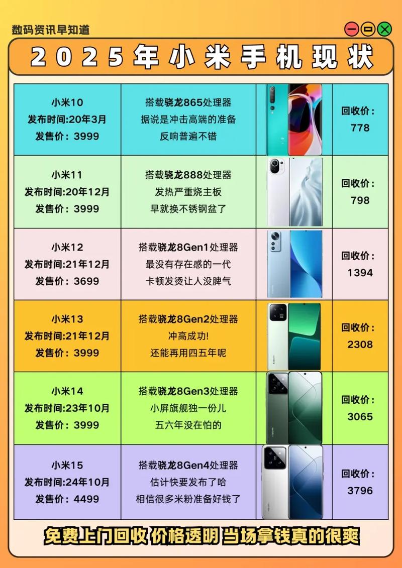  2025年中国智能手机市场分析 _2025年支付宝有什么活动_