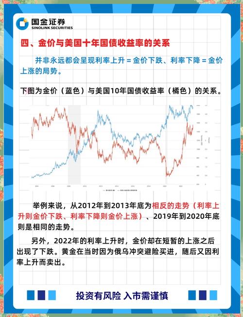 周四美股三大指数上涨，金价延续创纪录升势，究竟为何？