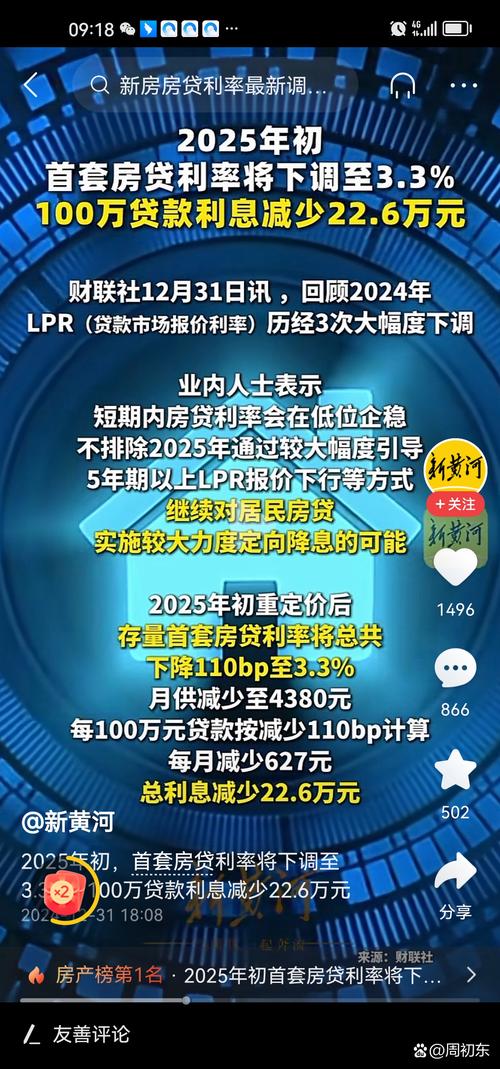 央行双降重磅来袭：公积金贷款利率下调0.25%，100万房贷省息近5万元