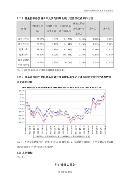 近几年比较好的基金_指数基金规模增长_绩优指数型基金经理分析