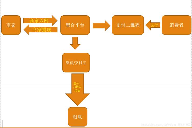 支付业务许可证续展工作详解：流程、材料要求及审慎续展情形