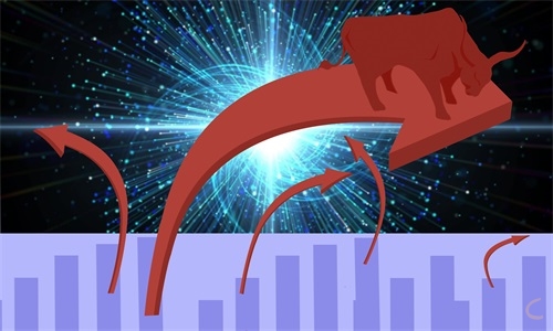 股票走势图判断方法有哪些？K线图、成交量等要点需掌握