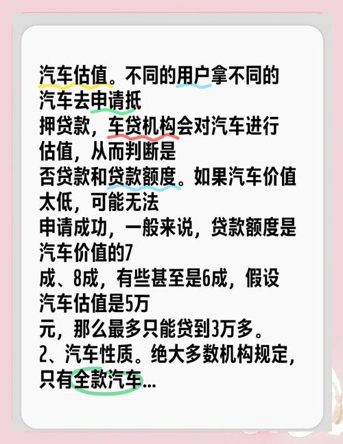汽车抵押贷款能贷多少？多因素决定，一文带你详细了解