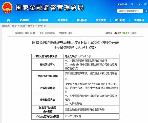 朱某诉中国银行保险监管局行政处罚案：金融机构违反审慎经营规则的行为认定与法律分析
