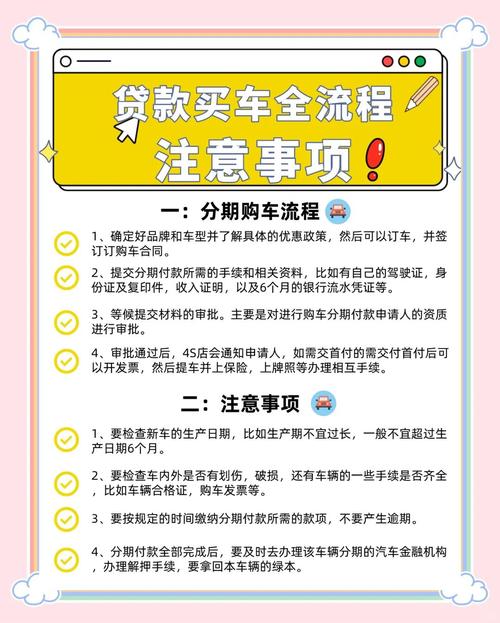 民生银行信用卡分期购车指南：如何申请分期付款买车及手续费详解