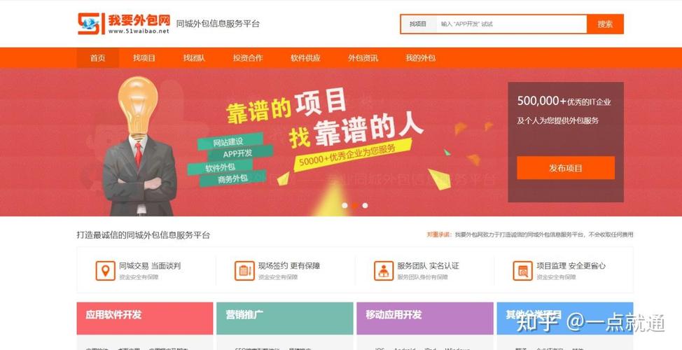 程序员客栈 码市 猪八戒网_小程序网站接活_程序员接私活平台推荐