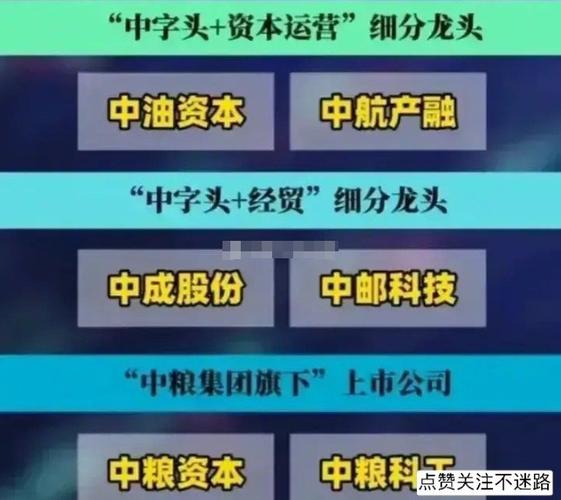 航空装备龙头股有哪些？中航西飞、中航沈飞情况如何？
