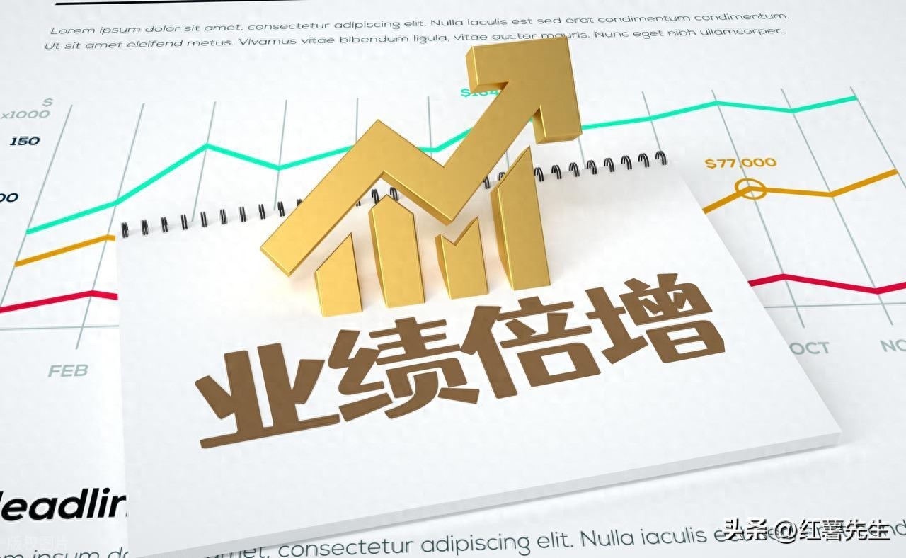 今年三季报披露，创业板公司业绩增长与股价上涨共振