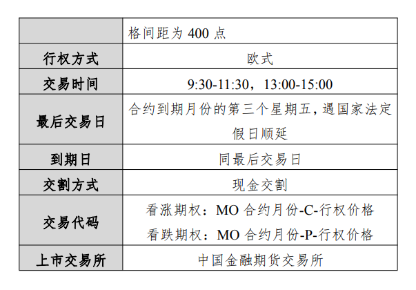 指数型基金中证500_指数基金中证500是什么代码_中证指数500基金的代码