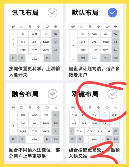 讯飞输入法各版本更新内容：修复问题、优化体验及新增功能