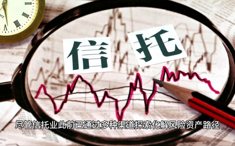 信托公司风险资产处置_银保监会 信托 控制规模_信托业风险资产市场化机制