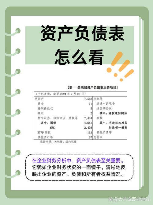资产负债表有啥作用？能看出企业偿债能力和财务状况趋势吗？