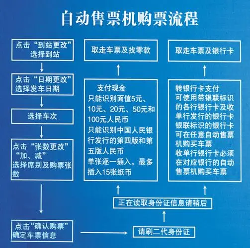 学生证优惠区间能改吗_优惠区间内可以买学生票吗_优惠区间与学生证不符