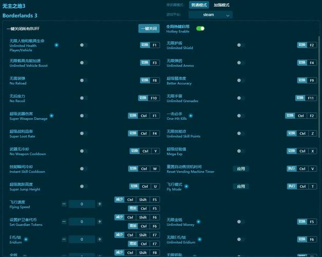 无主之地2辅助工具_无主之地2存档修改器_无主之地存档修改器汉化