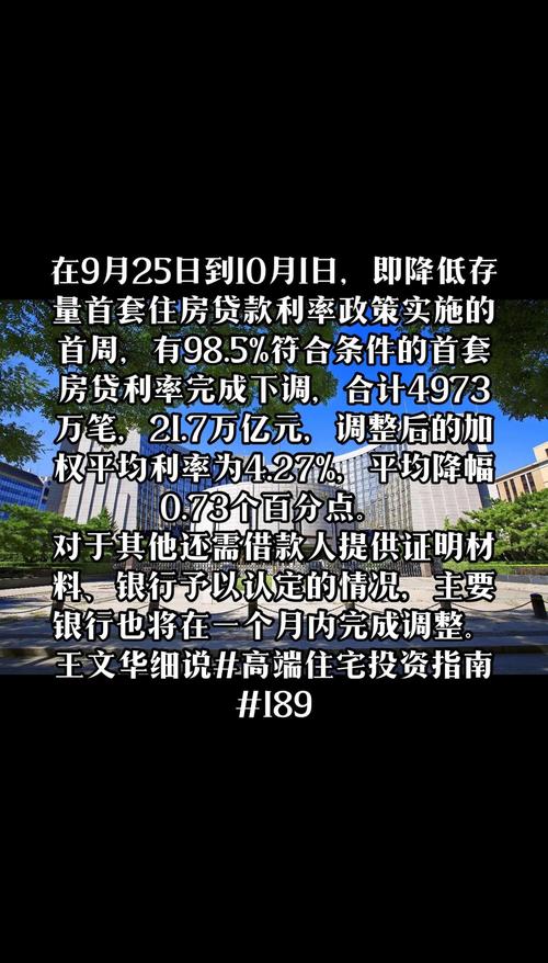 央行房贷政策调整_已有房贷还可以再贷款吗_首套房贷认定标准放松