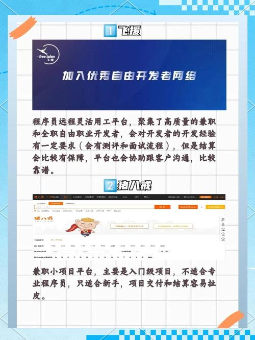 私活平台选择_程序员接私活网站推荐_小程序网站接活