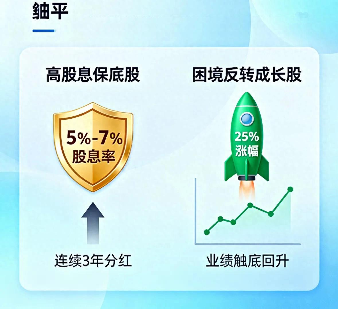 10月21日A股盘面纠结，民间高手老杨揭秘炒股两大秘诀