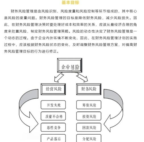 创业计划书盈利分析_创业计划书财务分析_财务分析