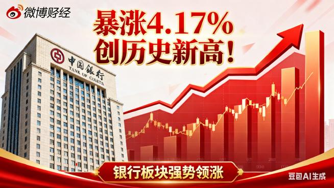 中国银行个股分析_高股息银行股投资机会_A股银行板块股价创历史新高